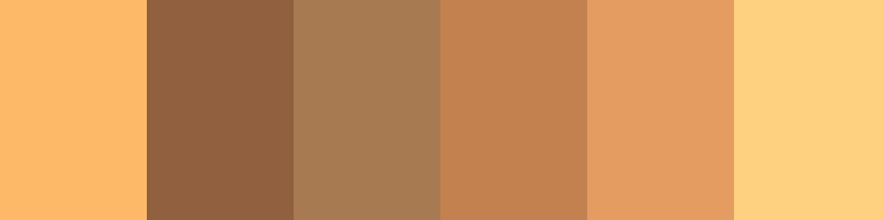 richat palette
