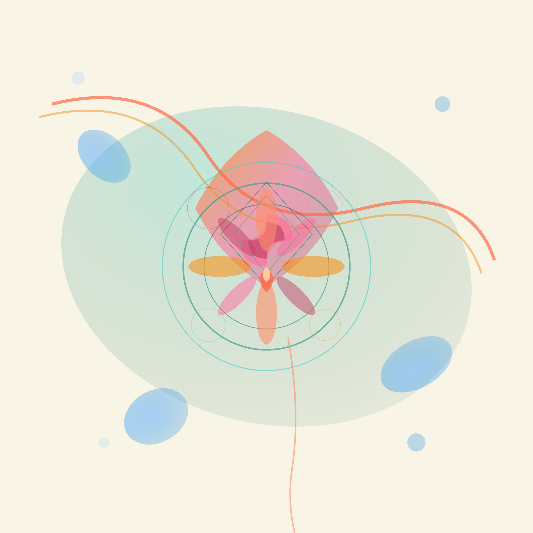 Hilma Af Klint interpretation